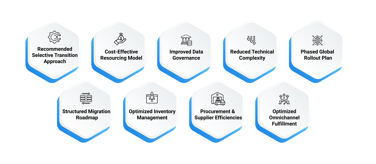 infographic showing key outcomes